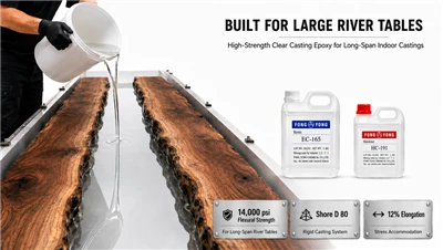 Clear Epoxy rau Ua Dej Rooj